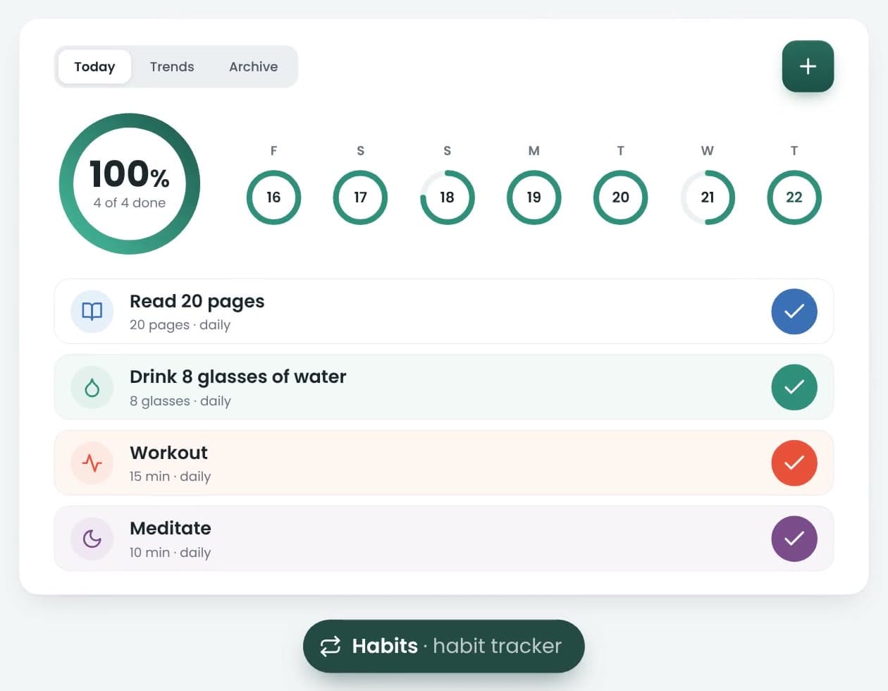 Today's habits in FocusCrew: a ring at 100%, the last seven days, and four habits ticked off.